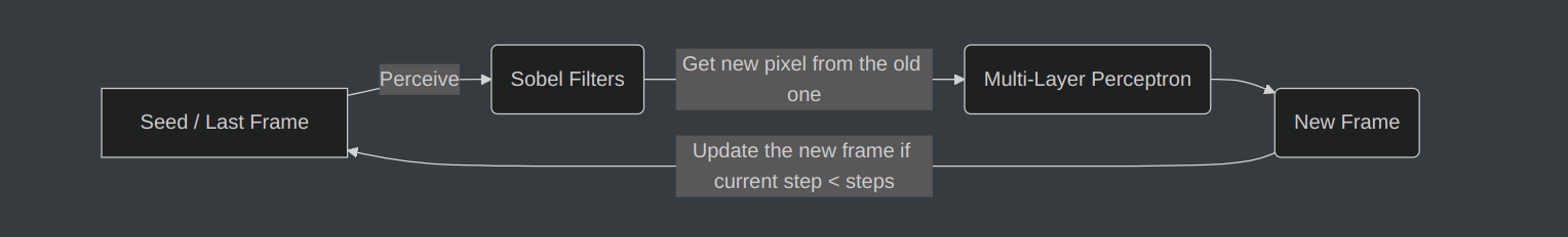 image-20250627150854447