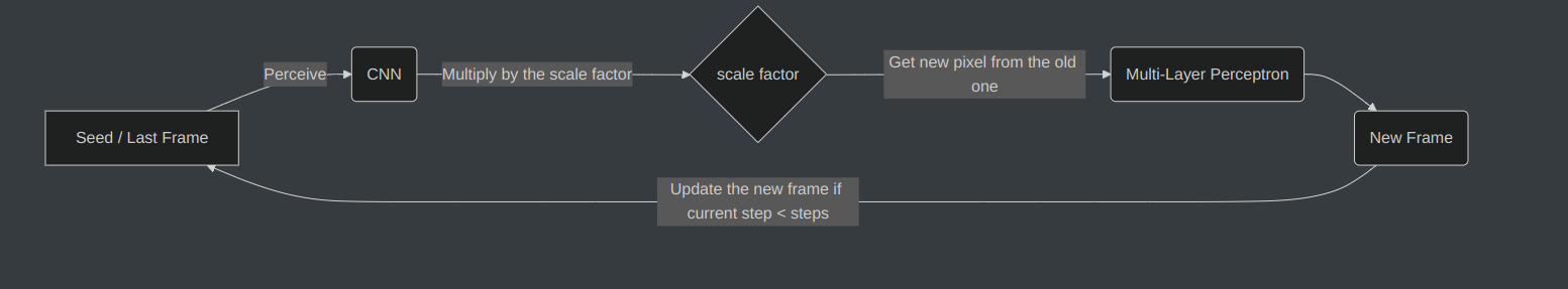 image-20250627165830802